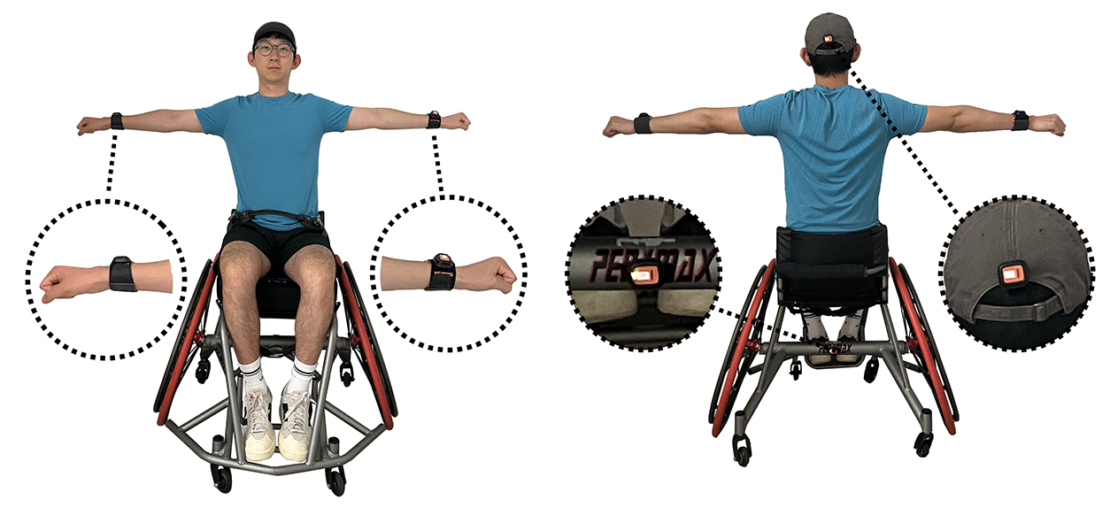  A man sits in a wheelchair with his arms out to the side. Insets zoom in on sensors on both wrists, his hat and the back of his chair.
